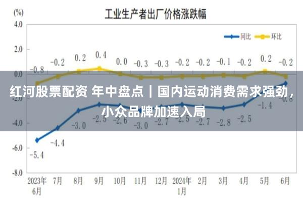 红河股票配资 年中盘点｜国内运动消费需求强劲， 小众品牌加速入局