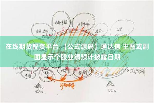 在线期货配资平台 【公式源码】通达信 主图或副图显示个股业绩预计披露日期